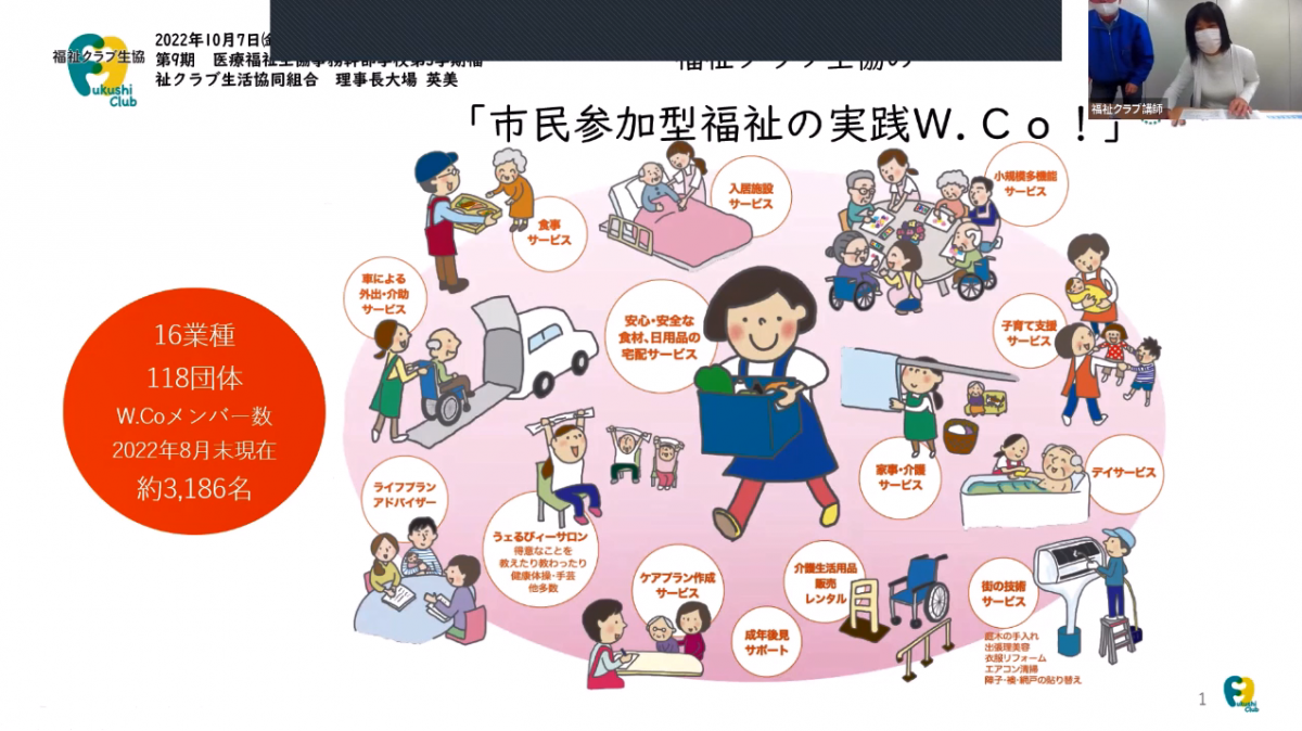 講義3-②市民参加型福祉の実践W.Co!