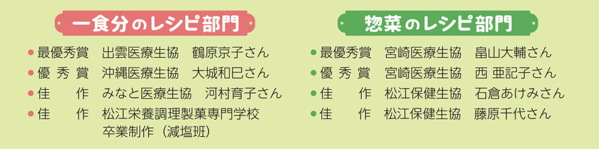 すこしおレシピコンテスト2021受賞者一覧