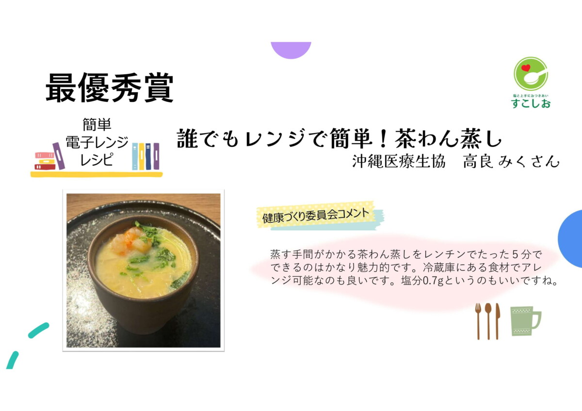 簡単電子レンジレシピ　最優秀賞